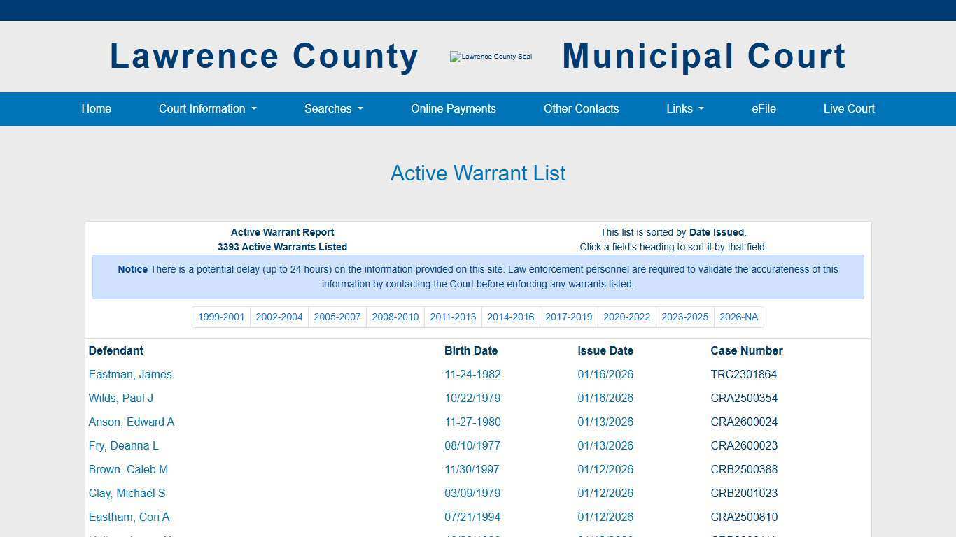 Lawrence County Municipal Court